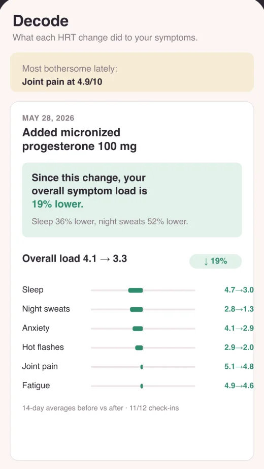 Perika app screen showing how an HRT change affected symptoms